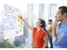 Meeting chart 3M Post-it 559 Super Sticky 635x762mm blanco 4+2 gratis