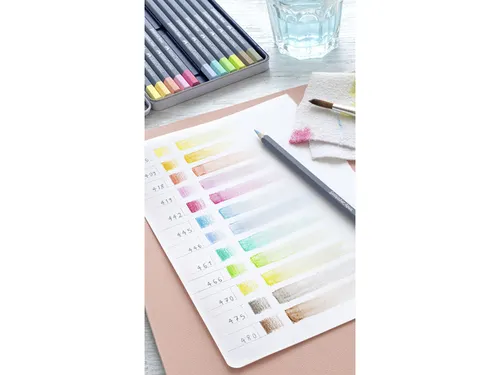 Aquarelkleurpotlood Goldfaber 161 Phthalogroen
