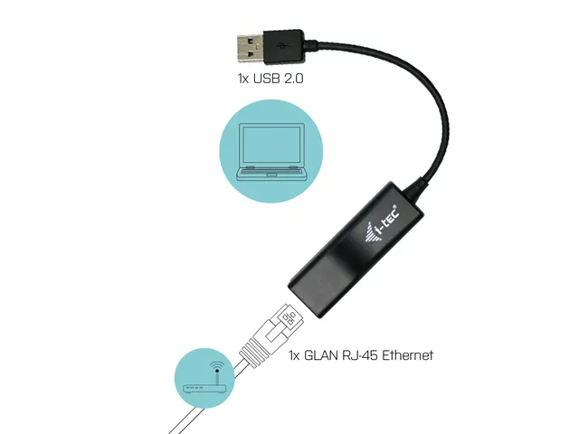 I-TEC USB 2.0 Netwerk Adapter