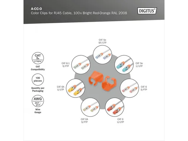 Clips couleur pour câbles RJ45 Orange 100 pièces