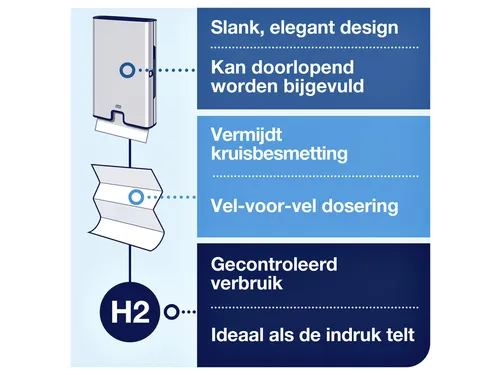 Tork 460004 H2 Xpress Handdoek dispenser Multifold RVS