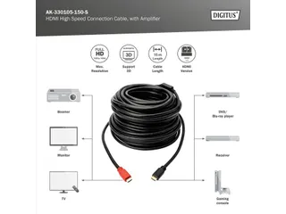 HDMI High Speed-aansluitkabel Type A m/amp. St/St 15m Full HD - 2