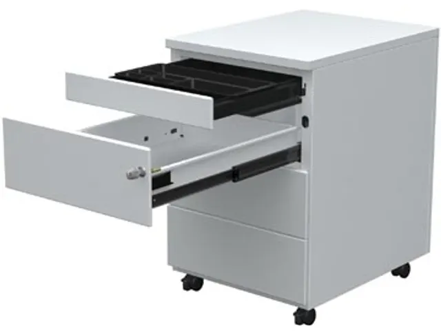 Mobiele ladenblok, 3 laden + pennenlade, wit