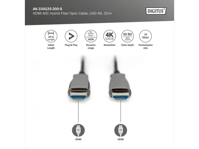 HDMI AOC Hybride Glasvezelkabel UHD 4K 20m