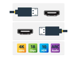 Premium HDMI 2.0 Kabel 5m 4K 60Hz HDR met Ethernet voor TV en Monitor - 3