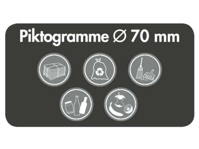 stickerset,v. afvalverzamelstation,6xsymbool,papier,PMD,restafval,glas