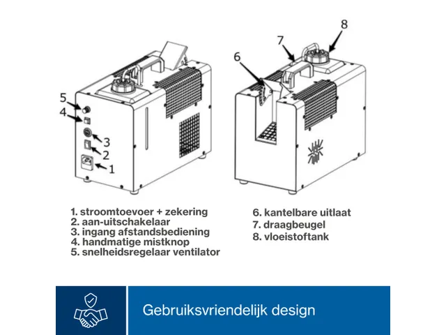 Hazer rookmachine met afstandsbediening nevelmachine mistmachine
