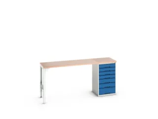 werkbank,HxBxD 930x2000x600mm,multiplexblad,2voeten/1container - 1