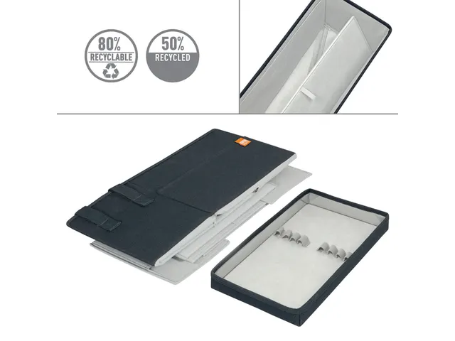 Sac d'accessoires pour tableau blanc Nobo