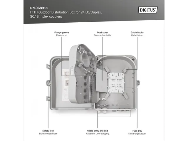 FTTH-verdeelkast buiten 24 LC duplex of 24 SC simplex koppelingen