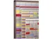 Nobo T-Kaart Wandgeleiders 772 mm breed maat 24 (pak 2 stuks)