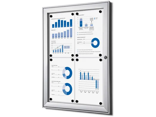 Vitrine d'affichage intérieur et extérieur, ft 4 x A4 (670 x 500 mm)