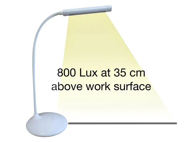 Bureaulamp Unilux Nelly led wit
