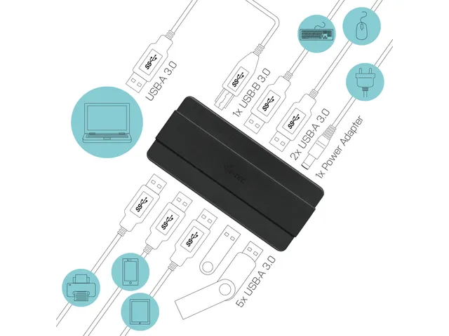 i-tec USB 3.0 Charging HUB 7-poorts