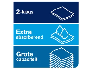 Tork 290016 H1 Matic Handdoekrol Premium 2-laags Wit 100m 6 rollen - 7