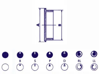 Deksel Voor 28mm Knop (Zwart) - 3
