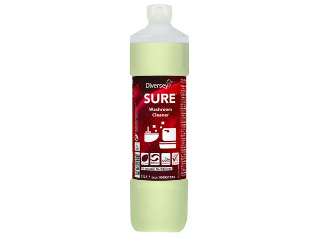 SURE Washroom Cleaner Sanitairreiniger W2638 6x 1 Liter