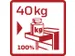 R20202207 Trolley GEDMaster 7laden