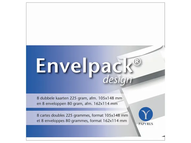 Dubbele kaart Papyrus Envelpack Design C6 114x162mm wit 894436 8 st