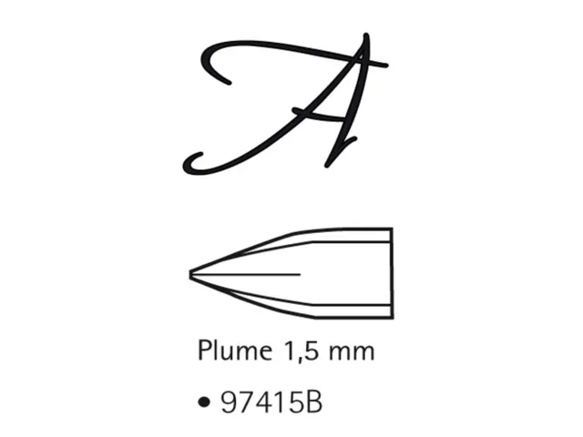 Kalligrafie vulpen 1,5mm