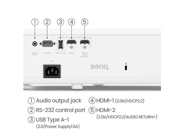 BenQ TK710 3200 ANSI lm 4K UHD Laser Home Entertainment Projector