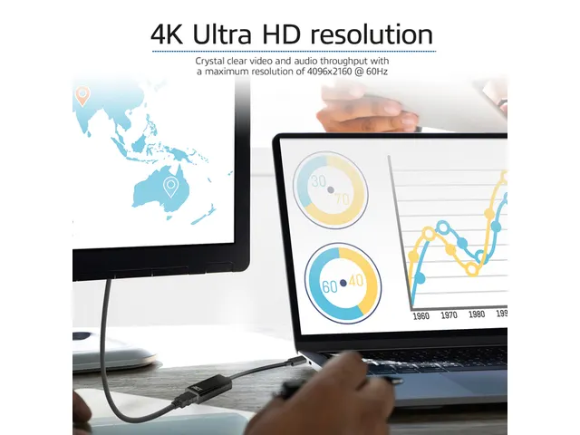 Adapter ACT USB-C naar HDMI 4K 30Hz 0.15 meter