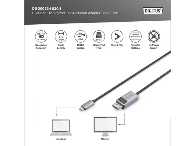 8K@30Hz. USB Type C naar DP adapterkabel HBR3 Zwart 2m