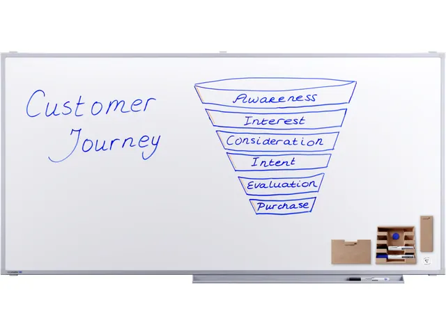 Legamaster Professional Whiteboard 90x180 cm