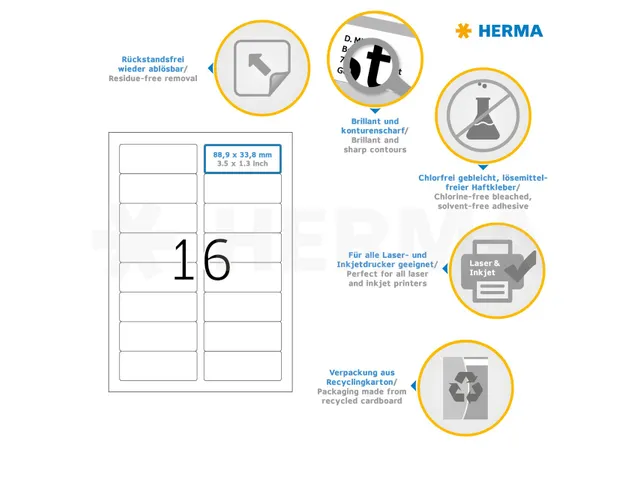HERMA 10303 Verwijderbare etiketten A4 88,9x33,8mm Wit 1600 stuks