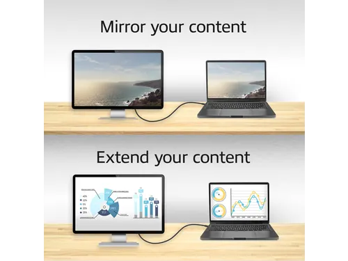Kabel ACT USB-C naar Displayport 60Hz 2 meter