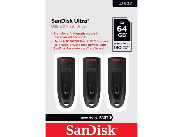 SanDisk Ultra USB flash drive 64GB 3 Pack