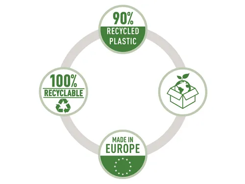 Recycle geperforeerde Maxi showtas, A4