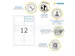 HERMA 10304 Verwijderbare etiketten A4 88,9x46,6mm Wit 1200 stuks