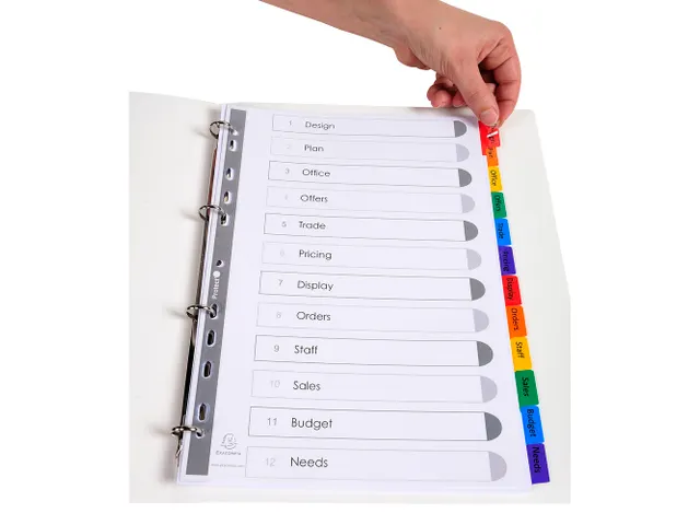 Intercal. Perso.Krea tabs carte bl A4 12P