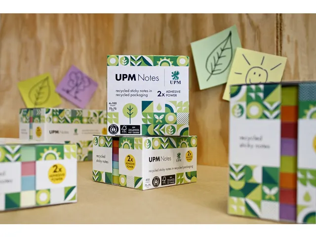 Marque-pages UPM 25x75mm Recyclé Assorti Bloc 100 feuilles 3 pièces
