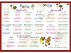 Sous-Mains Verbes 1er groupe FR42 x 30 cm