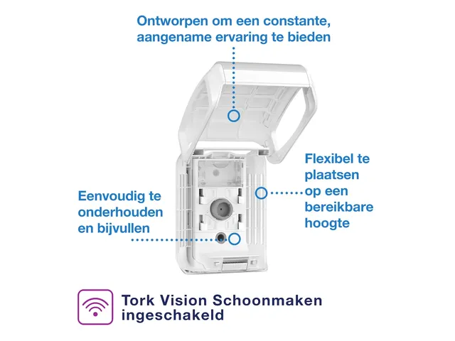 Tork 256010 Constante Luchtverfrissing Dispenser Elevation Wit