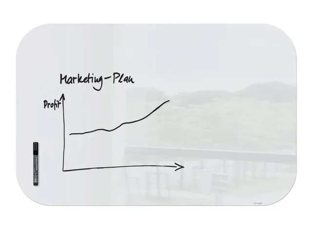 Glasmagneetbord Artverum wit 1000x650x10mm incl. bordmarker zwart