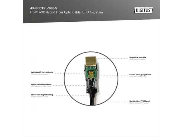 HDMI AOC Hybride Glasvezelkabel UHD 4K 20m