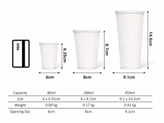 Beker porselein Les Artistes Paris 180ml met siliconen grip Wit - 4