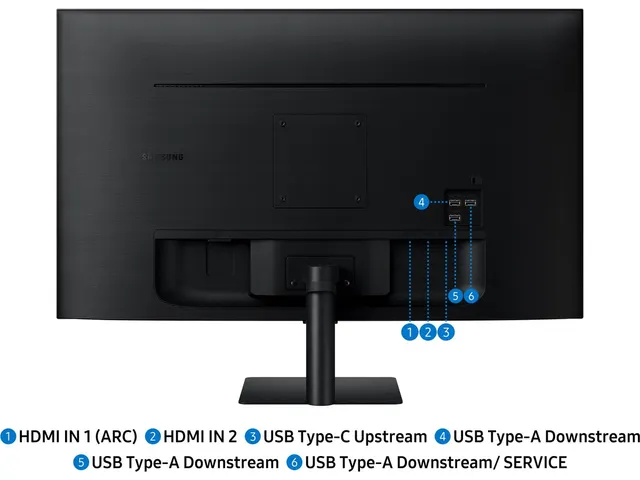 LS32FM702UUXEN 32 inch 4K UHD monitor VA HDR10 USB-C 65W speakers HAS