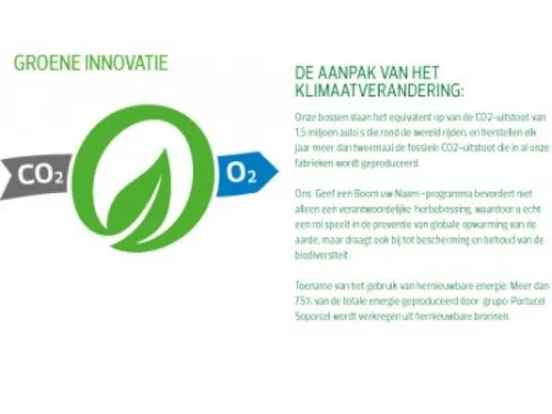 Navigator Printpapier Ecological 75 Gram A3