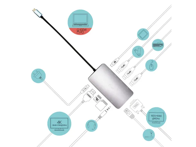i-tec USB-C Metal Nano Dock HDMI/VGA with LAN