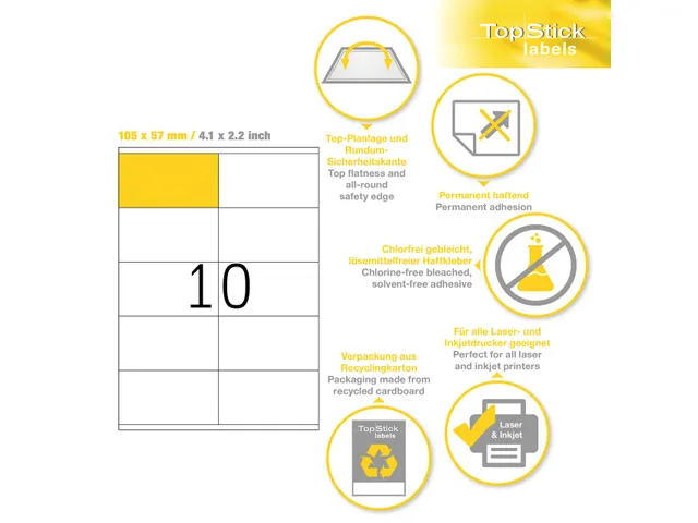 Etiquette universelle A4 Permanente 105x57mm Blanc 1000 pièces