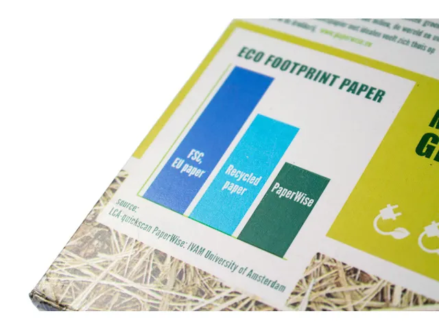 Kopieerpapier PaperWise A4 Wit 80 Gram