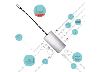 i-tec USB-C Metal Nano Dock HDMI/VGA with LAN - 4