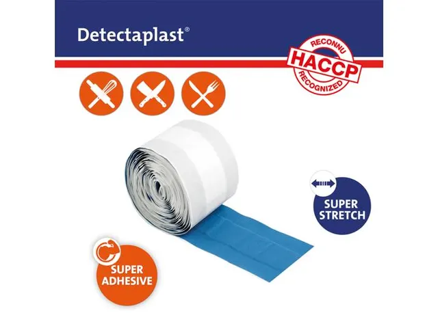 Detectaplast 8256 Textielpleister Elastisch Blauw 8cm x 5 meter