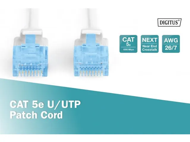CAT 5e U-UTP patchkabel CU PVC AWG 26/7 Lengte 5m Wit