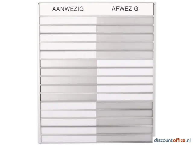 In-uit Bord 25 Namen Aluminium Aan/afwezigheidsbord Groot Wit