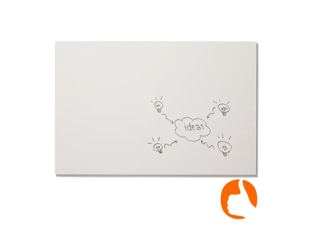 White board zonder rand | Mooi strakke white board kopen